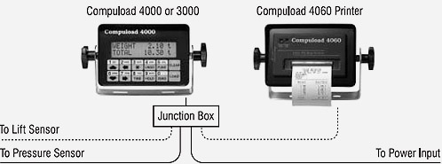 4060 Printer Diagram